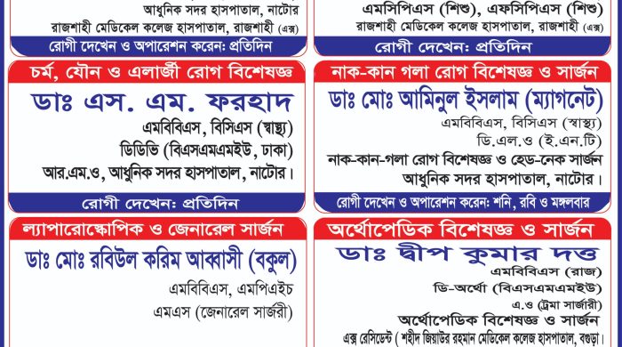 সেন্ট্রাল ল্যাব এন্ড হাসপাতালে মিলে প্রকৃত স্বাস্থ্য সেবা