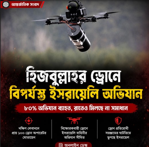 হিজবুল্লাহর ড্রোন আতঙ্কে বিপর্যস্ত ইসরায়েলি অভিযান#